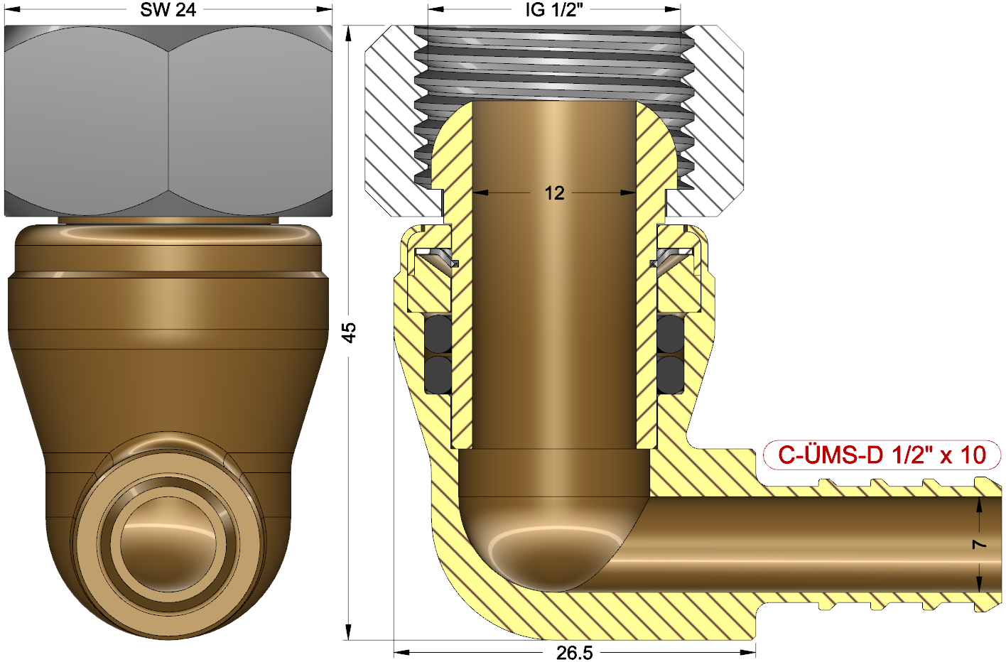 description